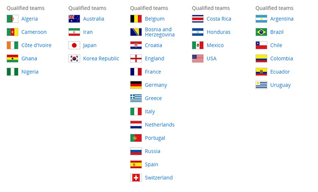 WK 2014: wat rijden de internationals? 